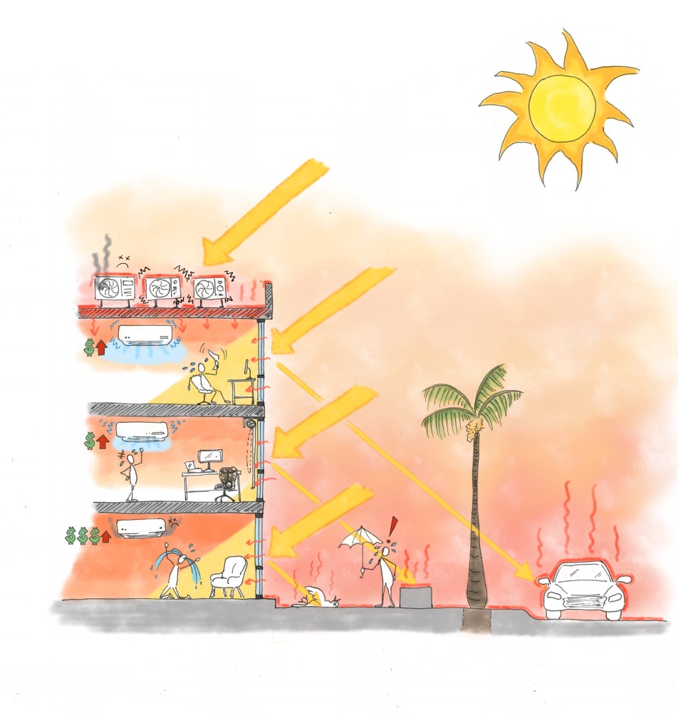 Modern Guayaquil glass façades act as a solar ovens, relying on air-conditioning at enormous cost. Ornamental palms have replaced shade – giving trees and covered galleries have disappeared, creating a cityscape increasing